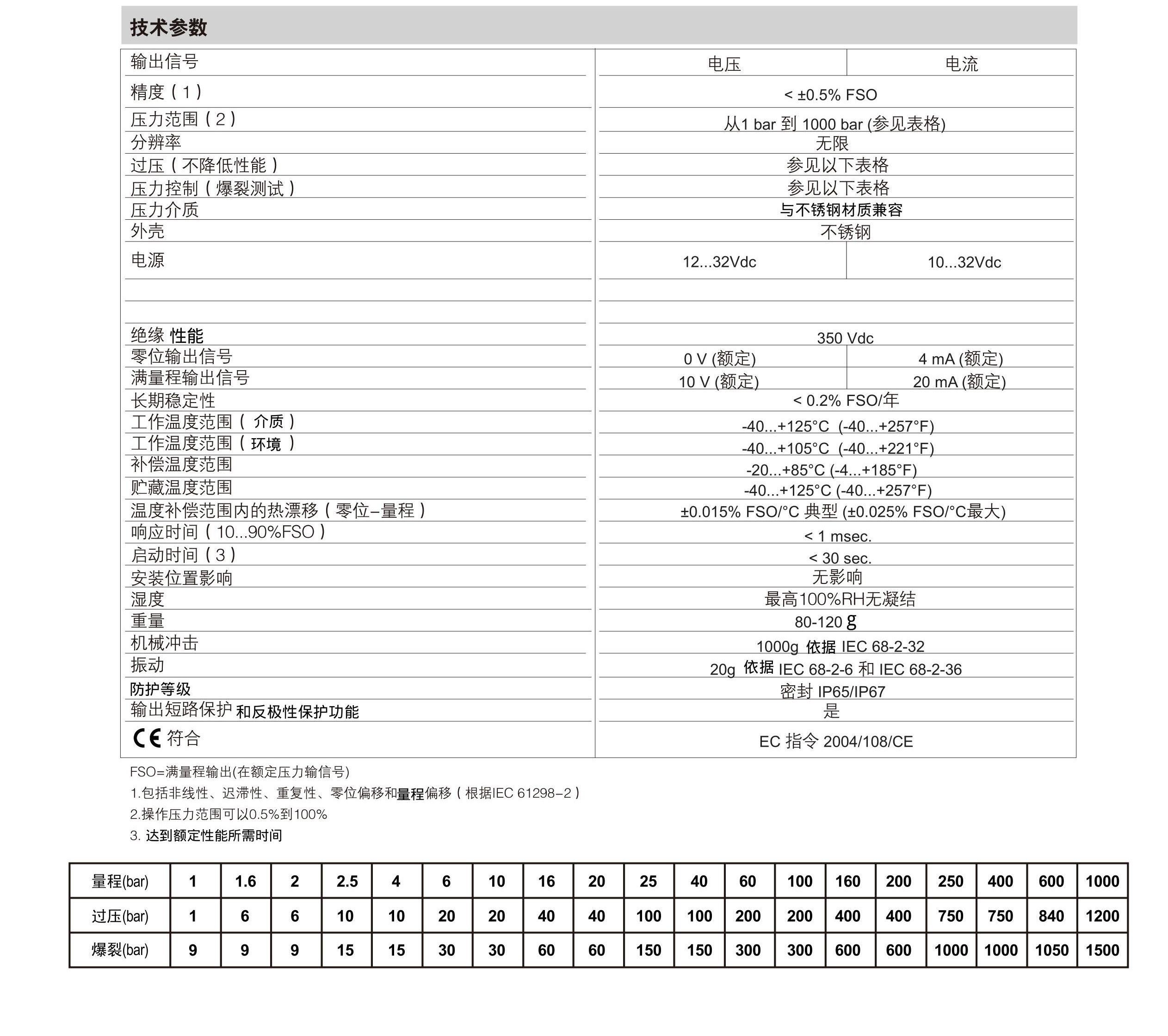0001 拷贝.jpg